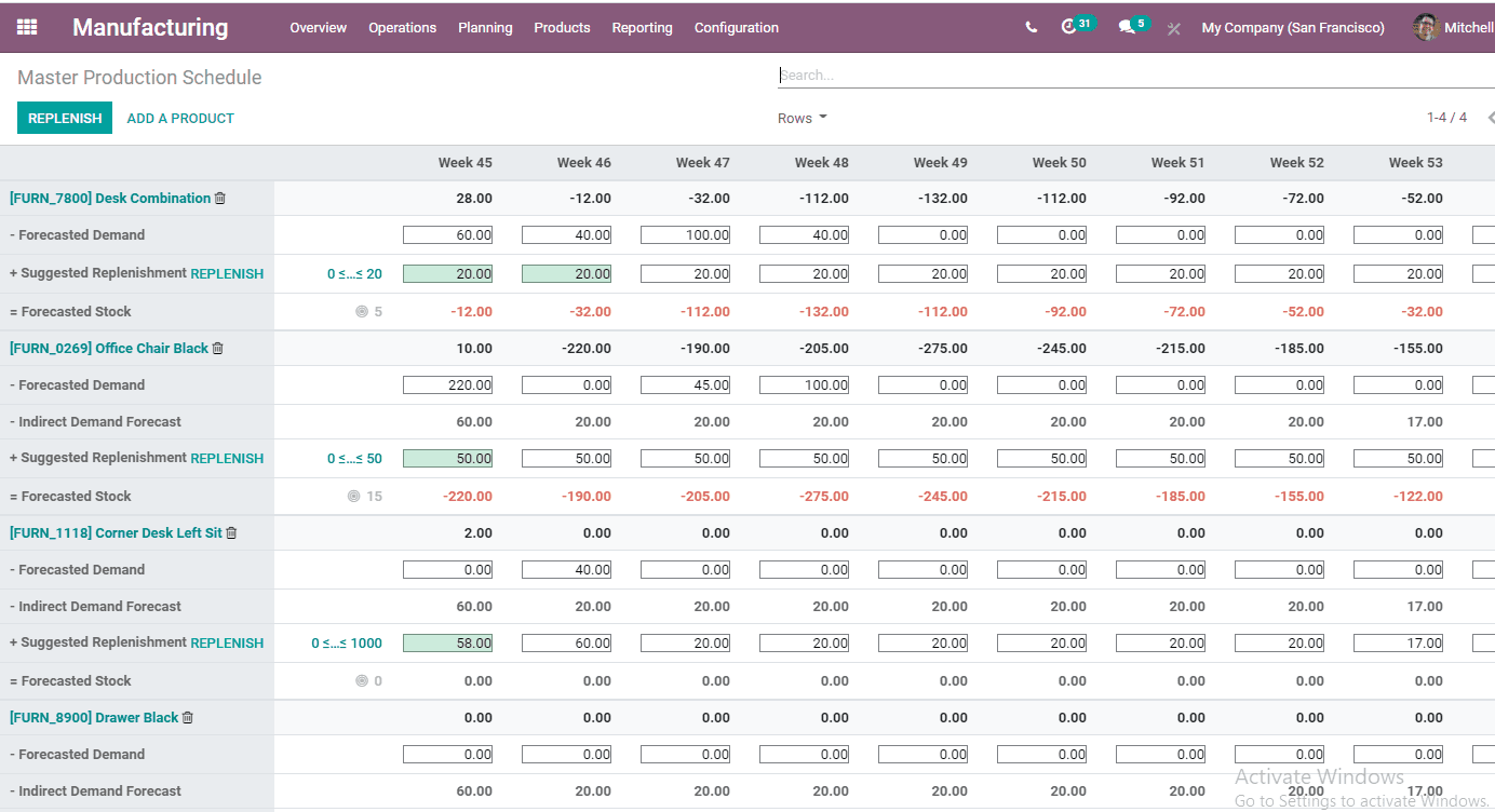 odoo-manufacturing