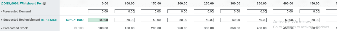 odoo-manufacturing