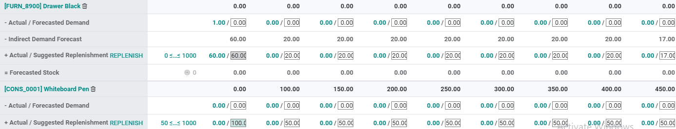 odoo-manufacturing