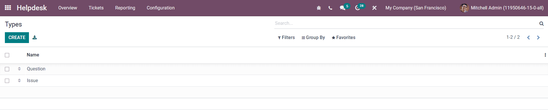 Odoo 15 Help Desk 