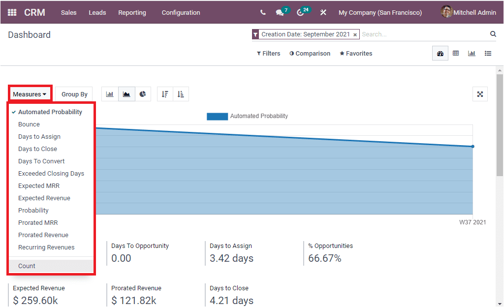 odoo-crm