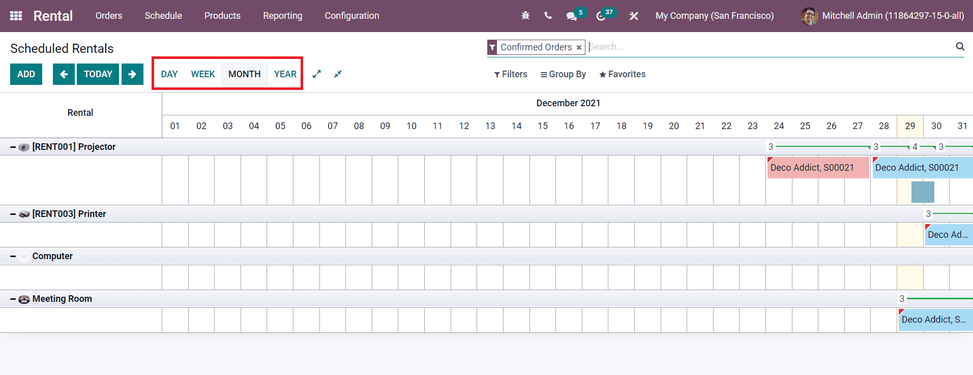 Odoo 15 Rental