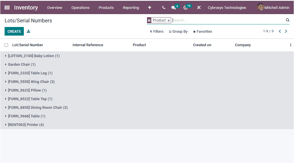 odoo-inventory